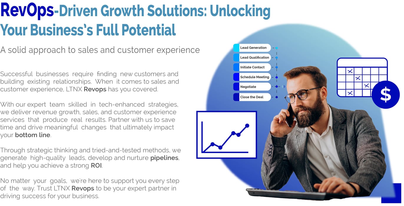 A solid approach to sales A solid approach to sales