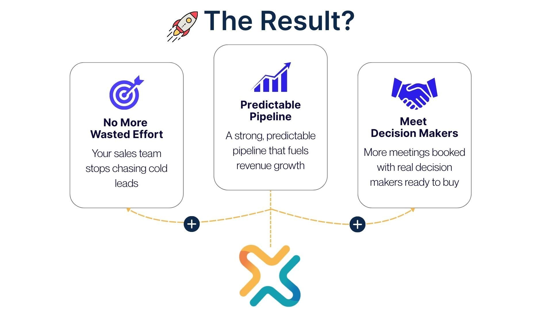 Blue and Green Modern SaaS Collaboration Startup Presentation (1)