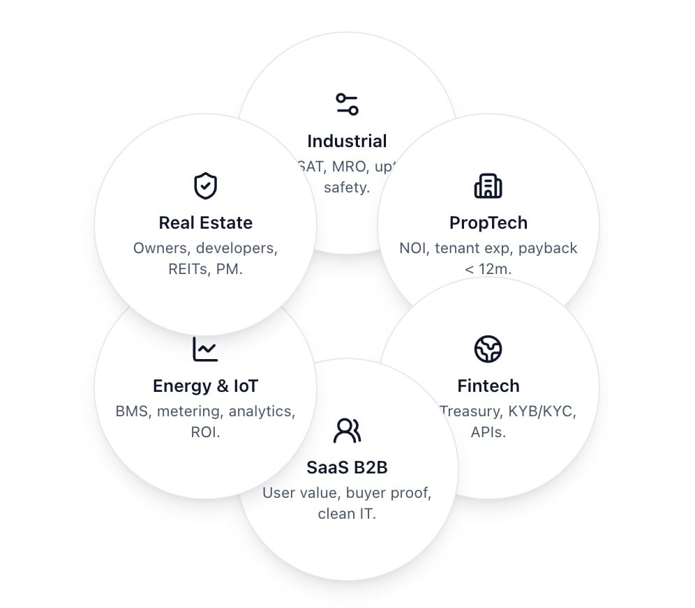 We speak your buyer’s language