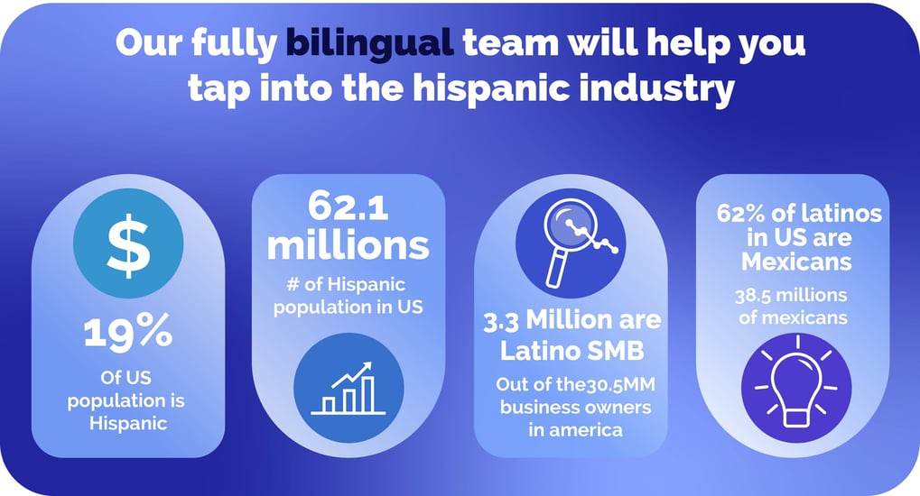 bilingual team-2 bilingual team-2