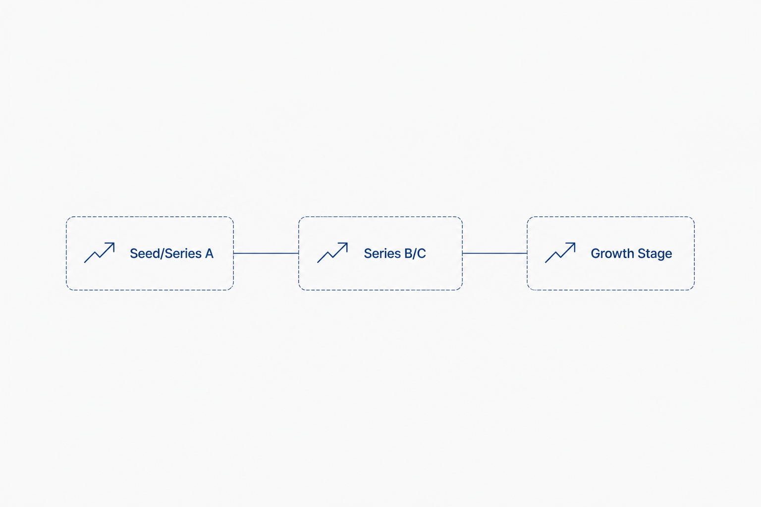 saas7